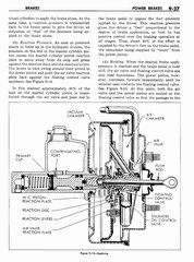10 1960 Buick Shop Manual - Brakes-027-027.jpg